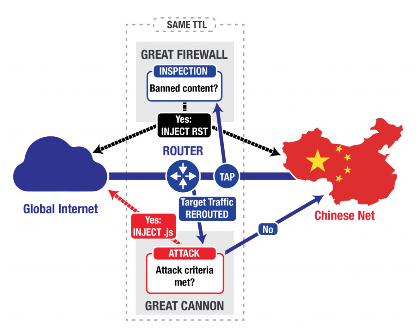 EF7C7765-52AE-4CAF-A2E8-9E2CF0478FE7