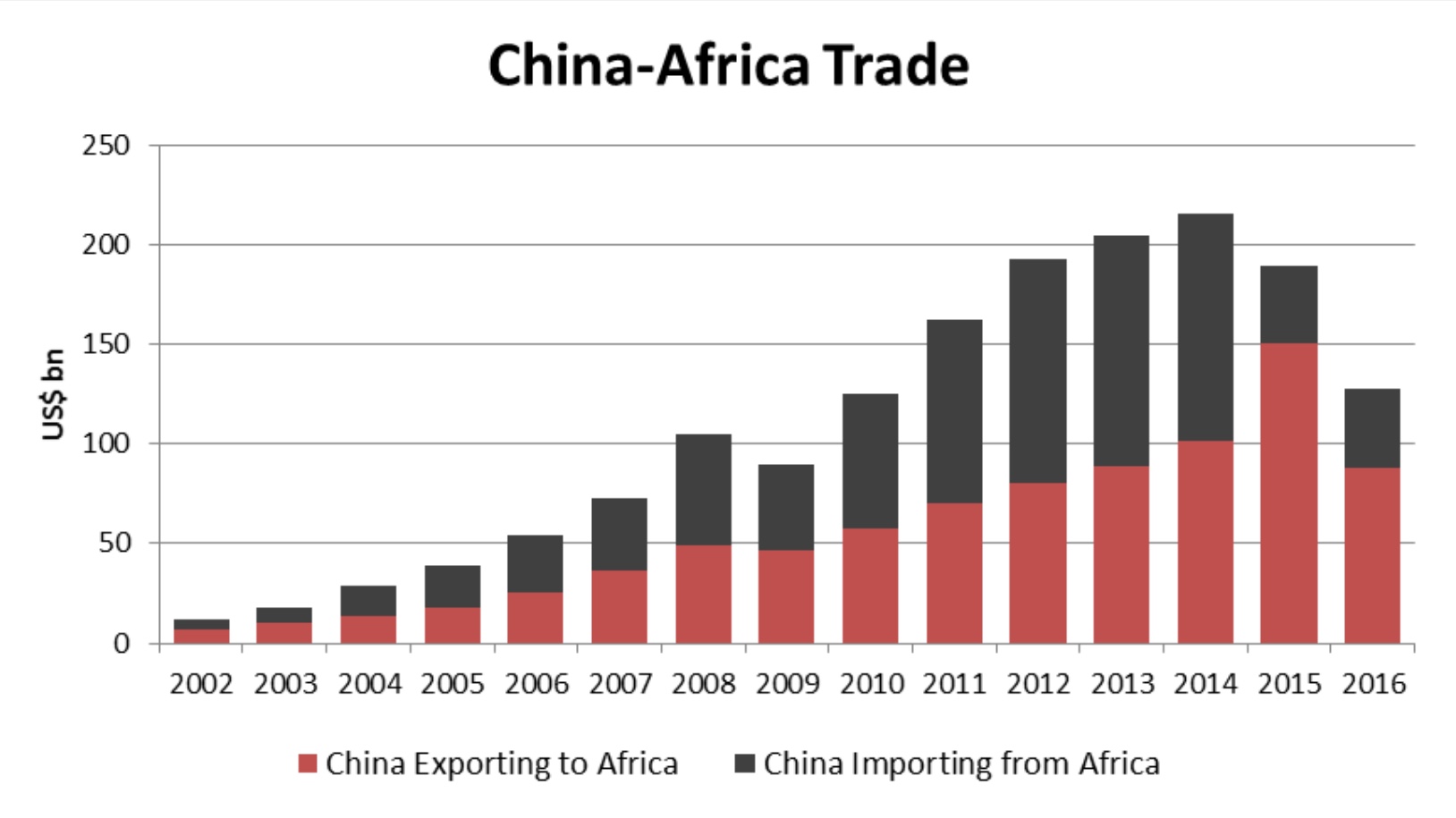 88E4402F-E33E-4D17-BF55-AD580EEA9C49