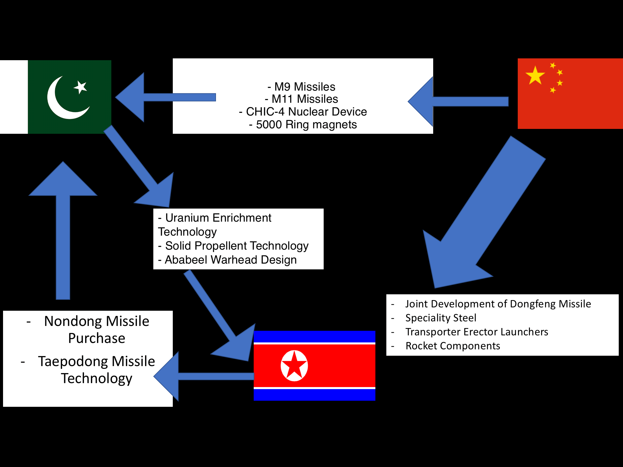 A7D46EA7-C8A6-4740-9162-1FB63341B3D1